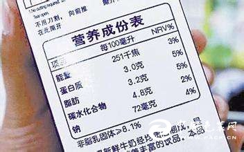 全球食品标签标注内容呈现两大趋势